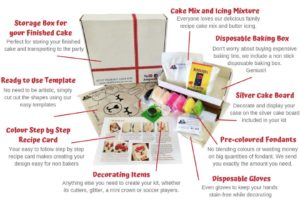 what's in your DIY cake kit at Cake 2 The Rescue